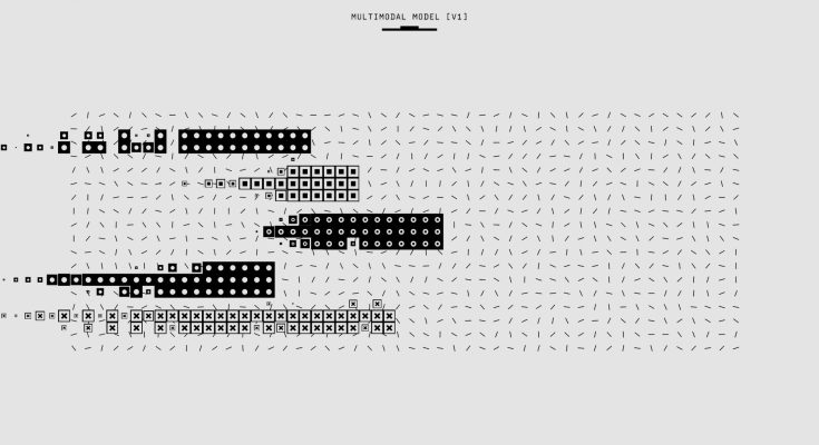 AI misadventures