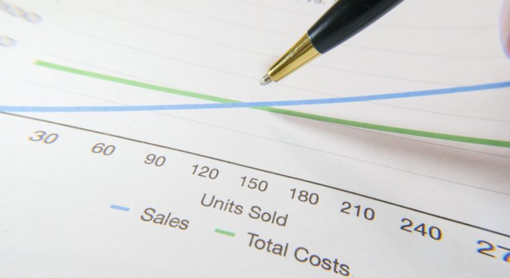 AI cost reduction
