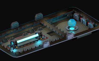 model training environment