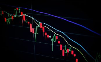 forex trading service