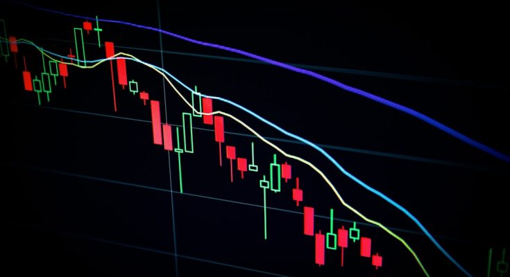 forex trading service